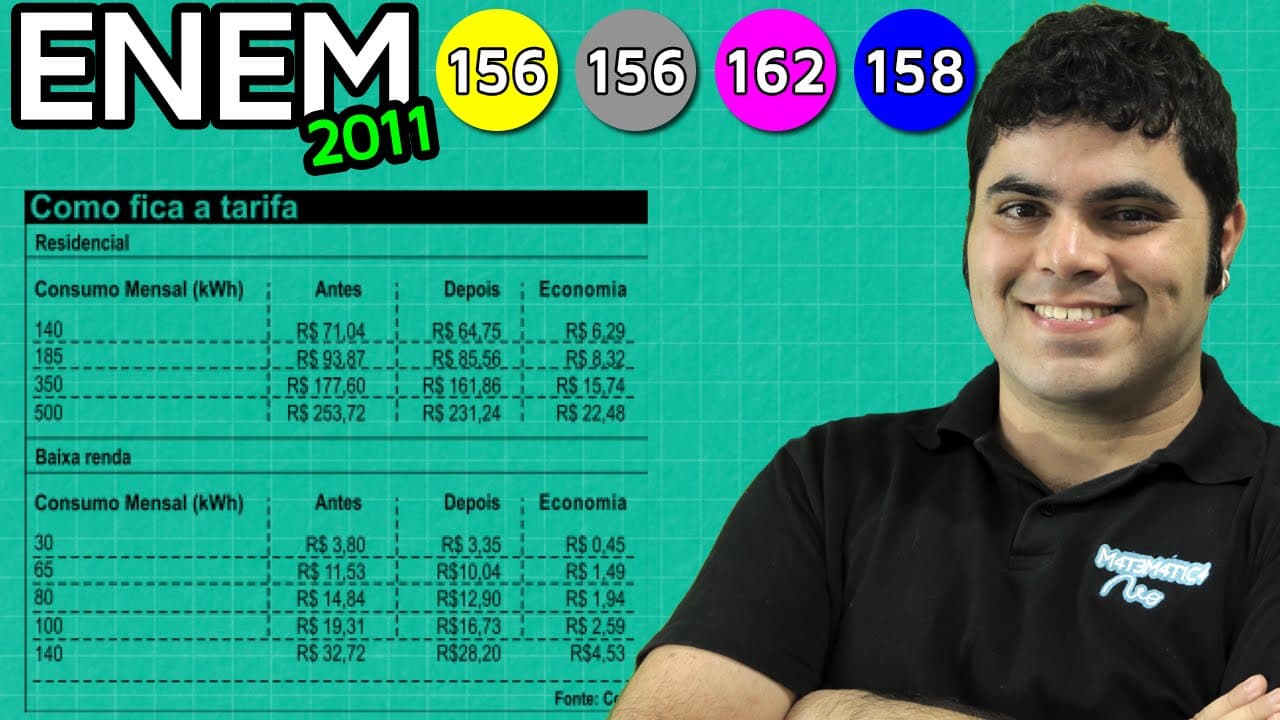 Thumbnail: ENEM 2011 Matemática #23 - Diferença de Consumo de energia