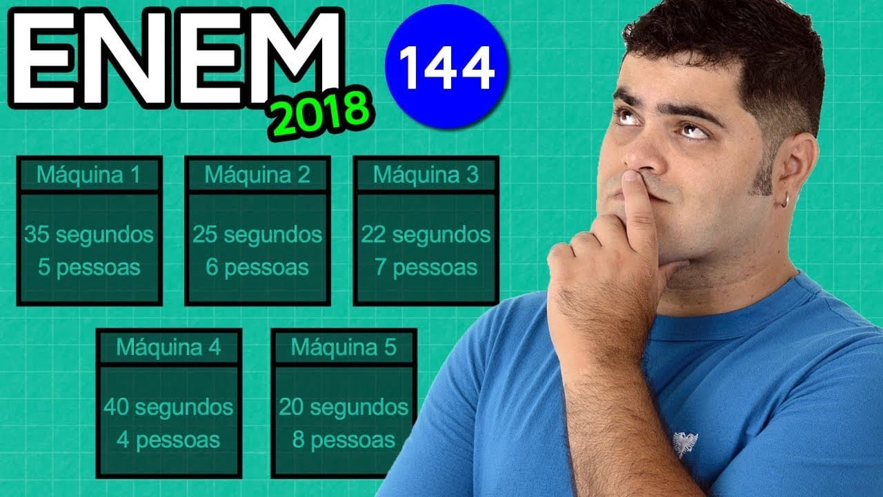 Thumbnail: 🔥 ENEM 2018 Matemática 144 👉🏻 Tempo para Passar no Raio X do Aeroporto