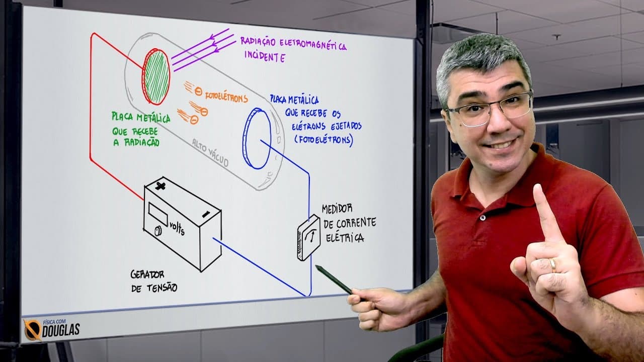 Thumbnail: Física quântica - Efeito fotoelétrico Parte 1 de 2