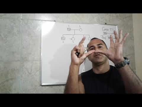 Thumbnail da aula: Prova da UERJ 2011 foi a mais difícil...| Questão 28 - Ciências da Natureza | Prof. Bomfim