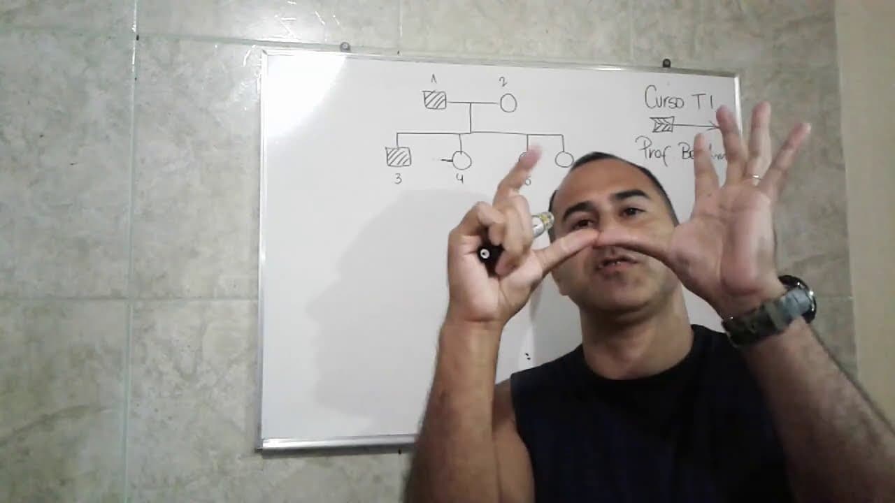 Thumbnail: Prova da UERJ 2011 foi a mais difícil...| Questão 28 - Ciências da Natureza | Prof. Bomfim
