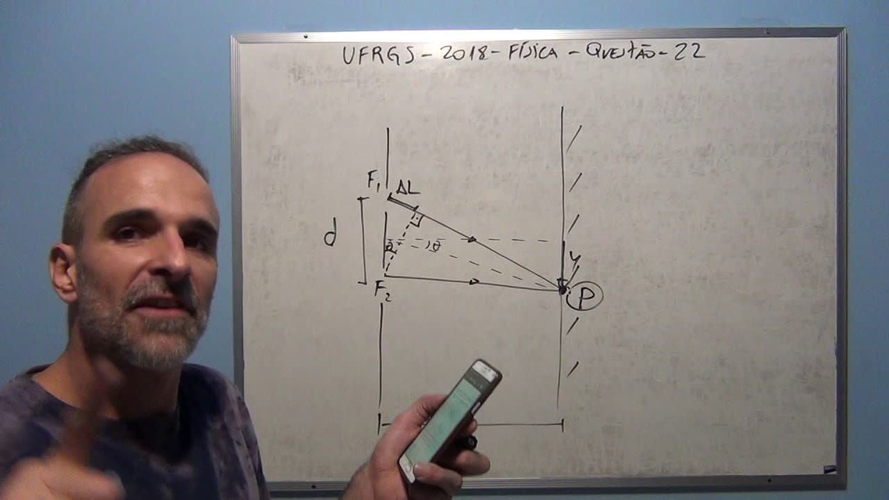 Thumbnail: UFRGS 2018 Física Questão 22