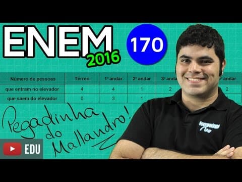 Thumbnail da aula: ENEM 2016 Matemática #35 - Moda de Pessoas no Elevador (com pegadinha)