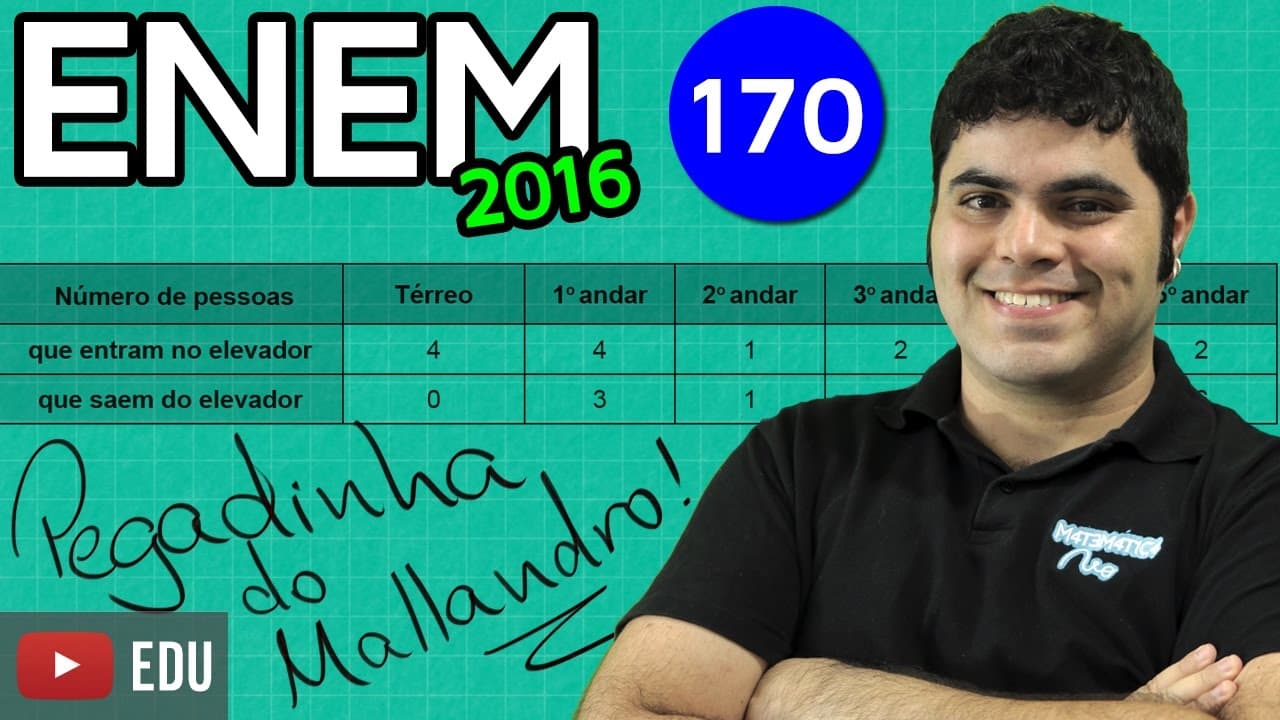 Thumbnail: ENEM 2016 Matemática #35 - Moda de Pessoas no Elevador (com pegadinha)