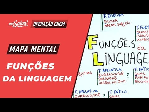 Thumbnail da aula: Funções da Linguagem - Linguagens | Mapas Mentais ENEM 2024 |  Me Salva!
