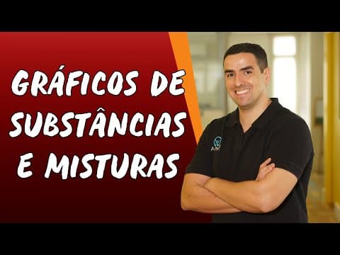 Thumbnail da aula: Gráficos de Substâncias e Misturas - Brasil Escola