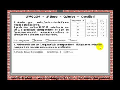 Thumbnail da aula: UFMG_2009_QUI_P2_Q5