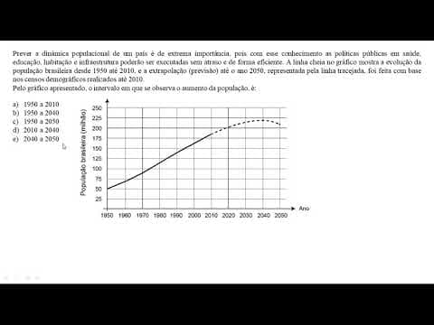 Thumbnail da aula: QUESTÃO 173 - ANÁLISE DE GRÁFICO