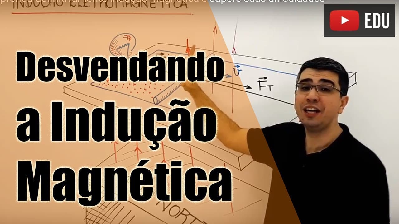 Thumbnail: Lei de Lenz: Desvendando Indução Magnética e superando dificuldades com Física