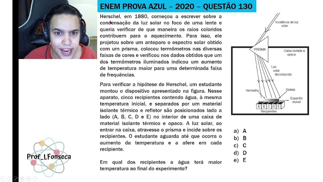 Thumbnail: Enem 2020 - Herschel, em 1880, começou a escrever sobre a condensação da luz solar no foco de uma