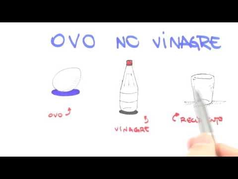Thumbnail da aula: Me Salva! LAB02 - Ovo no Vinagre