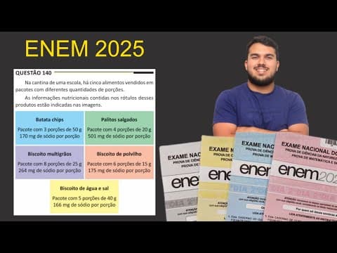 Thumbnail da aula: ENEM 2025 - Na cantina de uma escola, há cinco alimentos vendidos em pacotes com diferentes quantida