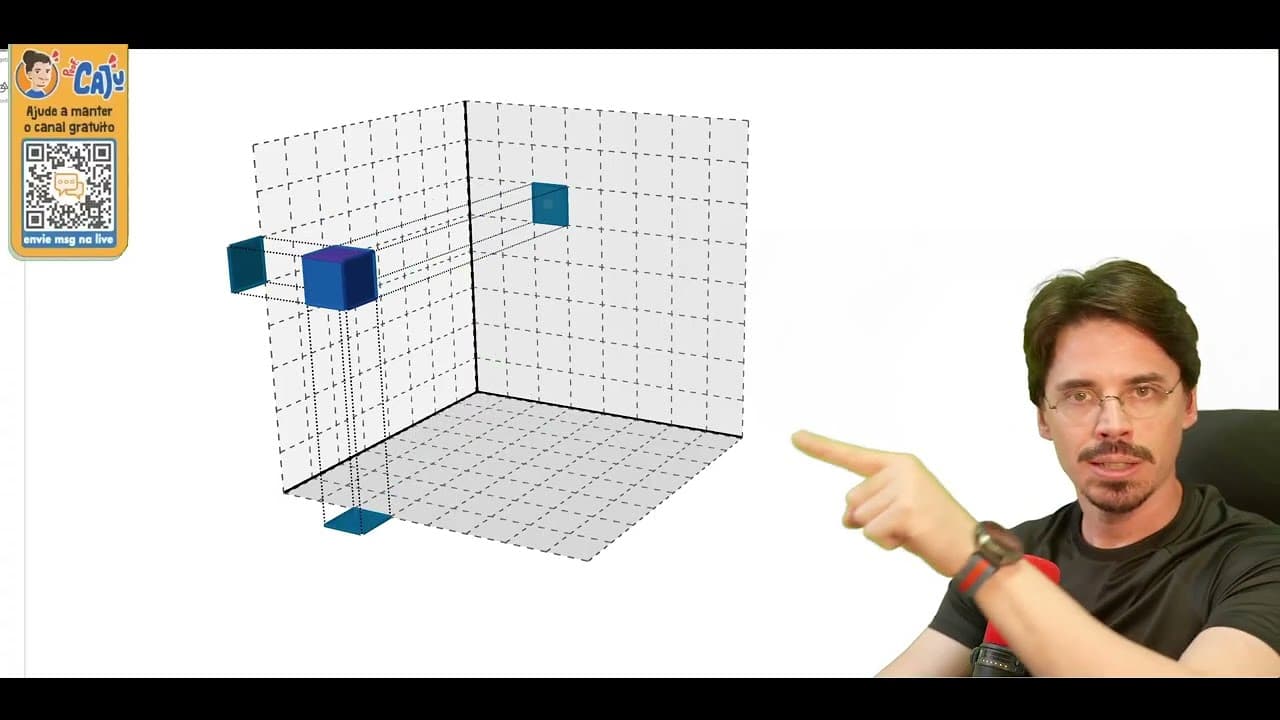 Thumbnail: [ENEM 2025] 138 📘 PROJEÇÃO ORTOGONAL Em um jogo de computador, um cubo se encontra inicialmente