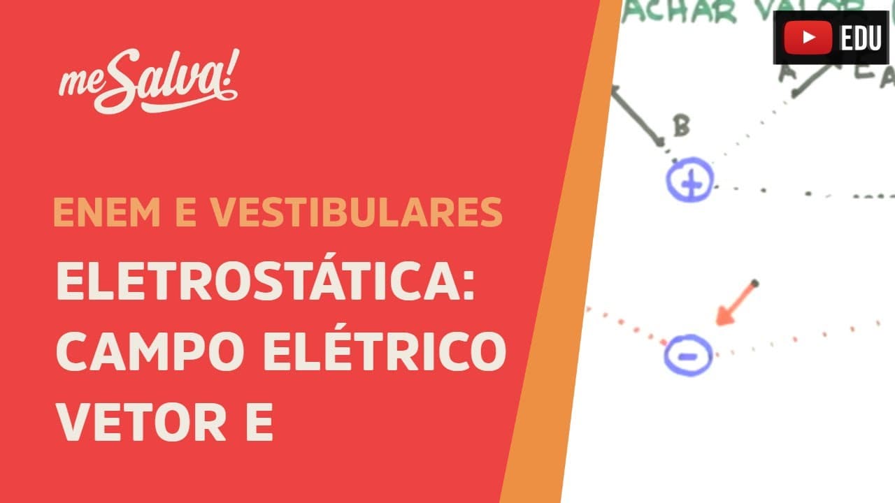 Thumbnail: Me Salva!  - ELT16 - Eletrostática - Campo Elétrico: Vetor E - Como desenhar o campo?