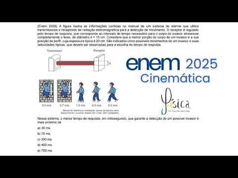 Thumbnail da aula: ENEM 2025 - A figura ilustra as informações contidas no manual de um sistema de alarme que utiliza