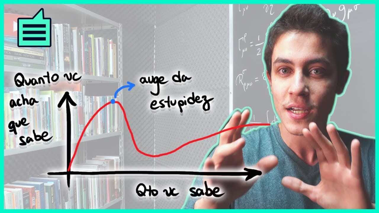 Thumbnail: RÉGUA para medir a IGNORÂNCIA