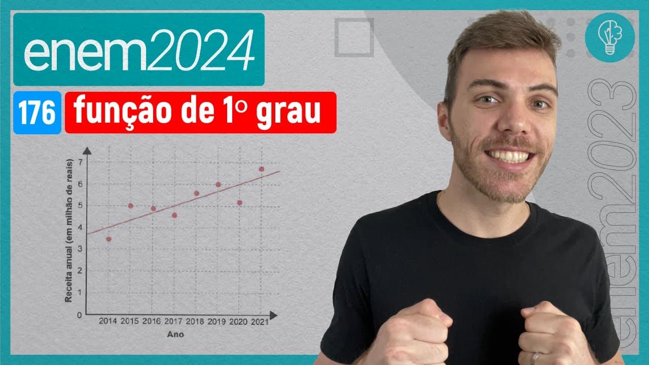 Thumbnail: As receitas anuais obtidas por uma indústria no período de 2014 a 2021, em - FUNÇÃO DE 1º GRAU