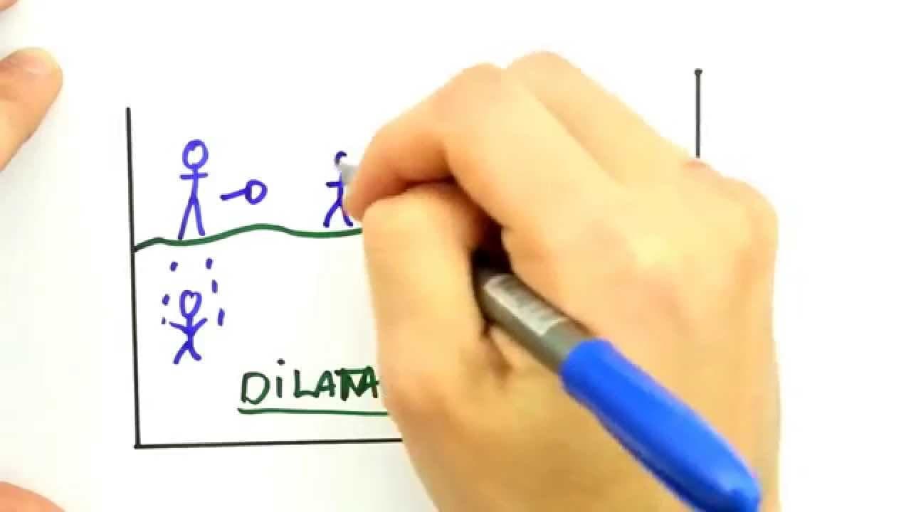 Thumbnail: Me Salva! IEF12 - Fluidos Não-Newtonianos (parte 2) , Fluidos Viscoelásticos