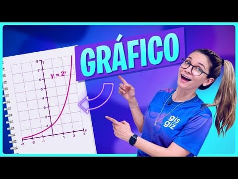 Thumbnail da aula: FUNÇÃO EXPONENCIAL - GRÁFICO