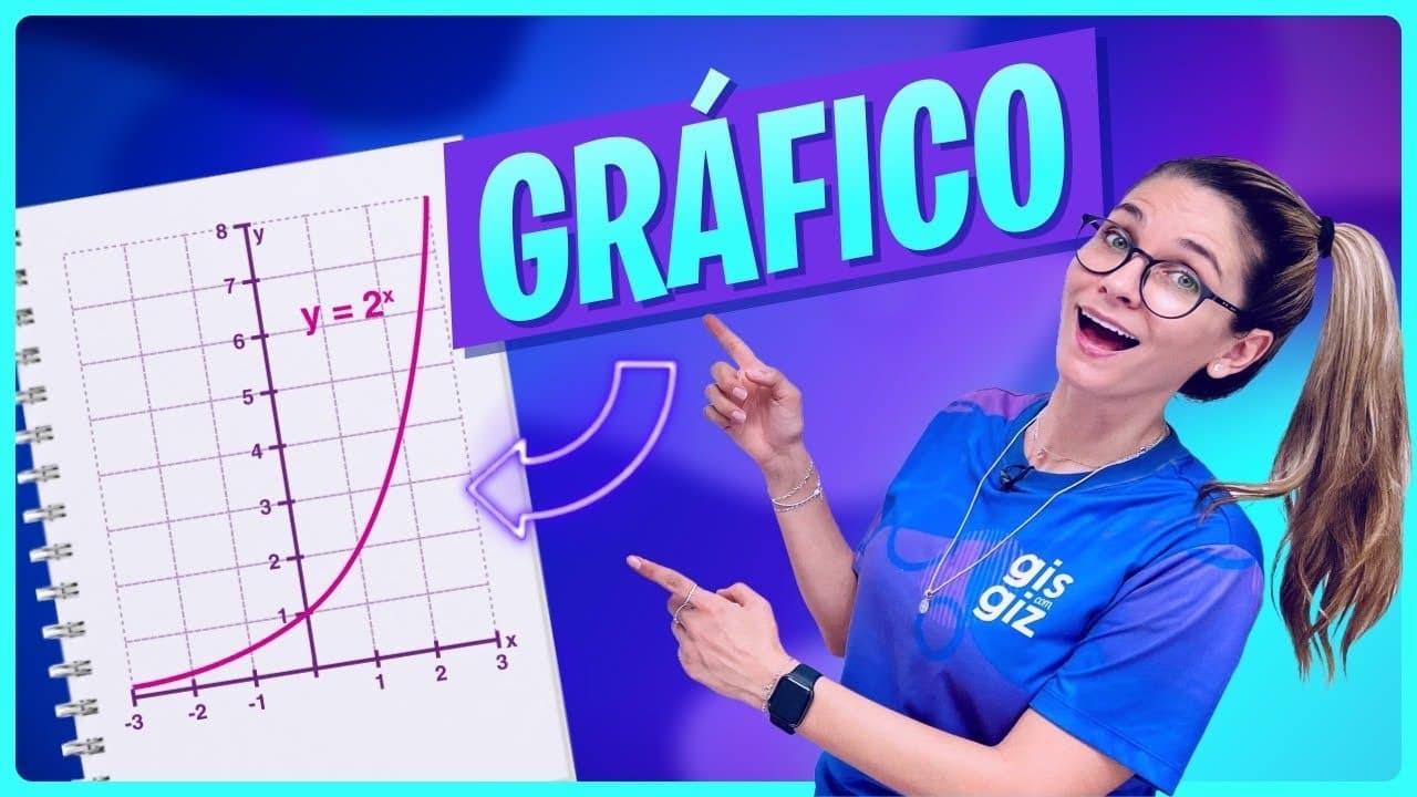 Thumbnail: FUNÇÃO EXPONENCIAL - GRÁFICO