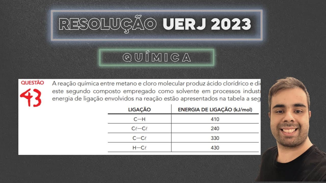 Thumbnail: UERJ 2023 A reação química entre metano e cloro molecular produz ácido clorídrico e diclorometano