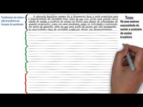 Thumbnail da aula: Redação - Educação brasileira em tempos de pandemia - Enem | Desenhando a Solução
