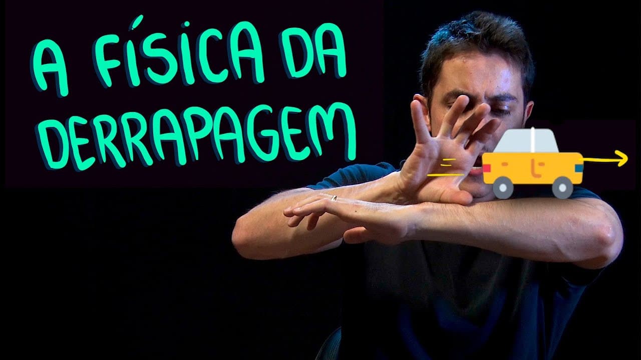 Thumbnail: Atrito Estático, Cinético e Derrapagem | EP.008