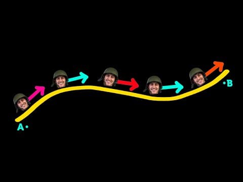 Thumbnail da aula: Saindo pela tangente: PQ a velocidade é TANGENTE? (EP.013)