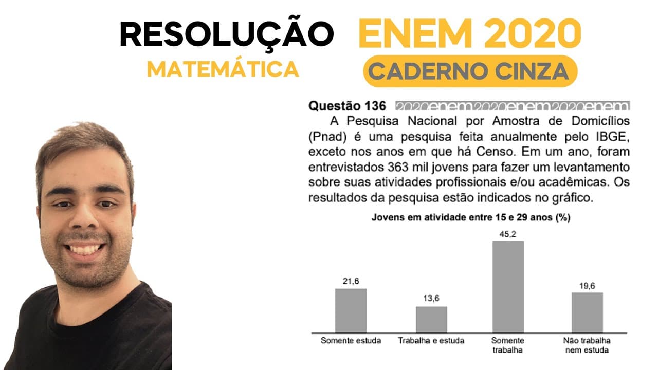 Thumbnail: ENEM 2020 \ MATEMÁTICA - Questão 136, CADERNO CINZA - A Pesquisa Nacional por Amostra de Domicílios