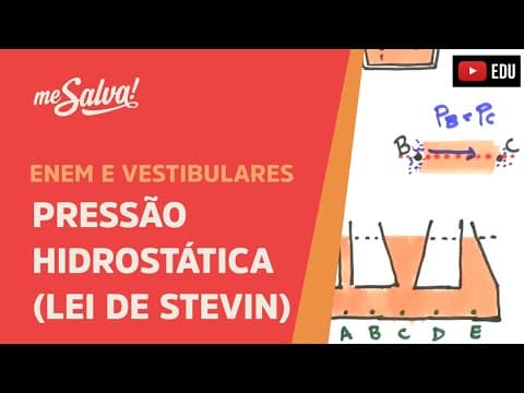 Thumbnail da aula: Me Salva! HID07 - Hidrostática - Pressão Hidrostática (Lei de Stevin)
