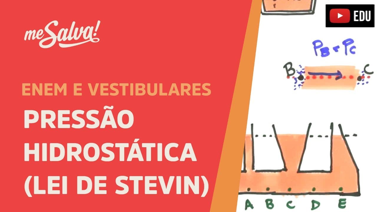 Thumbnail: Me Salva! HID07 - Hidrostática - Pressão Hidrostática (Lei de Stevin)