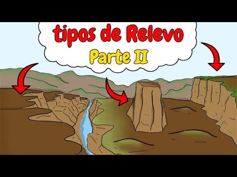 Thumbnail da aula: Conheça os principais TIPOS DE RELEVO (Geografia Fisica)
