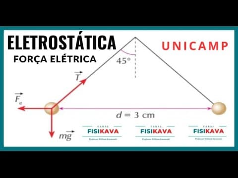 Thumbnail da aula: UNICAMP 2013 - Em 2012 foi comemorado o centenário da descoberta dos raios cósmicos, que são partícu