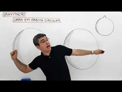 Thumbnail da aula: Gravitação Universal de Newton
