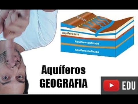 Thumbnail da aula: Aquíferos do BRASIL - Guarani  e Alter Chão - GEOGRAFIA