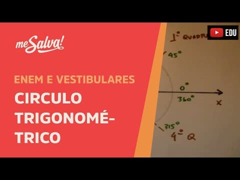 Thumbnail da aula: Me Salva! Vestibular - Circulo trigonometrico, graus e radianos