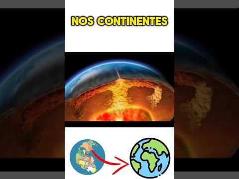 Thumbnail da aula: É assim que as PLACAS TECTÔNICAS se movimentam #geografia  #enem #curiosidades