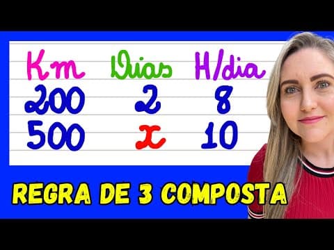 Thumbnail da aula: COMO FAZER REGRA DE 3 COMPOSTA !!!! EXPLICAÇÃO DE CONTEÚDO.📚🚀