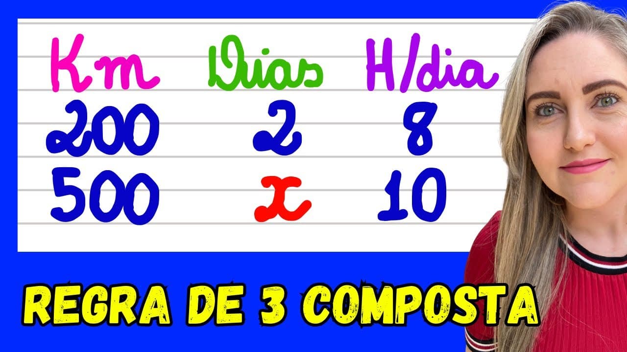 Thumbnail: COMO FAZER REGRA DE 3 COMPOSTA !!!! EXPLICAÇÃO DE CONTEÚDO.📚🚀