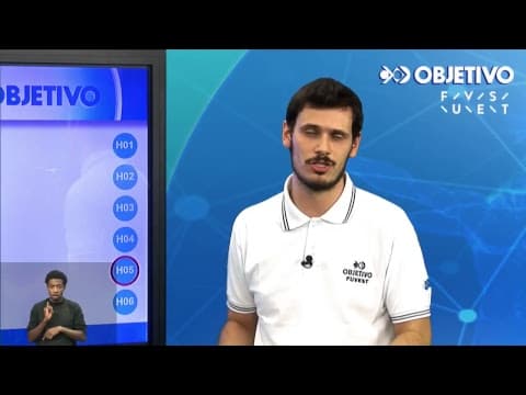 Thumbnail da aula: Resolução Comentada - FUVEST 2019 - 2ª fase - 2º dia - História