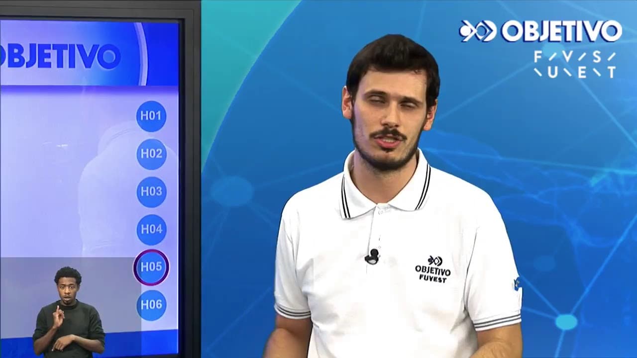 Thumbnail: Resolução Comentada - FUVEST 2019 - 2ª fase - 2º dia - História
