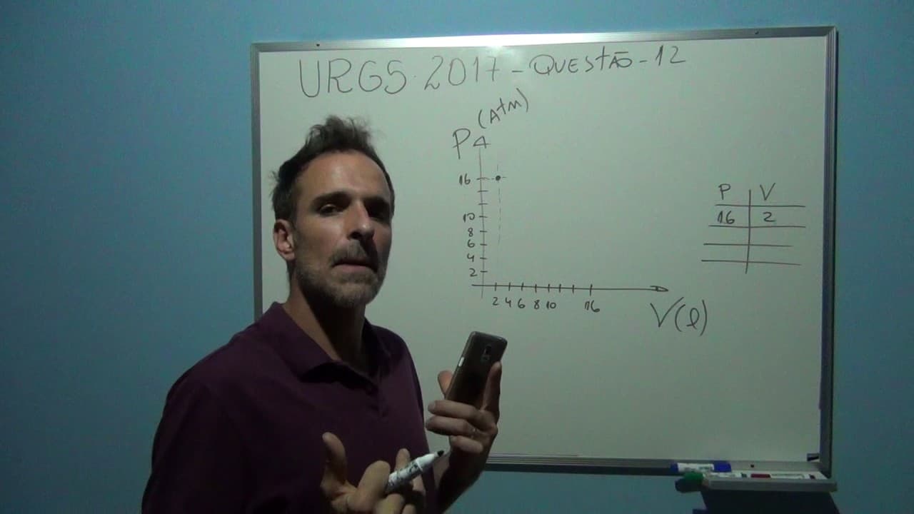 Thumbnail: UFRGS 2017 Física Questão 12