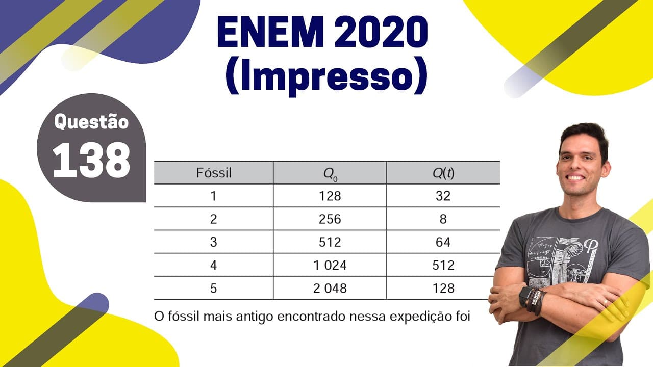 Thumbnail: [3/45] ENEM 2020 Impresso - Questão 138