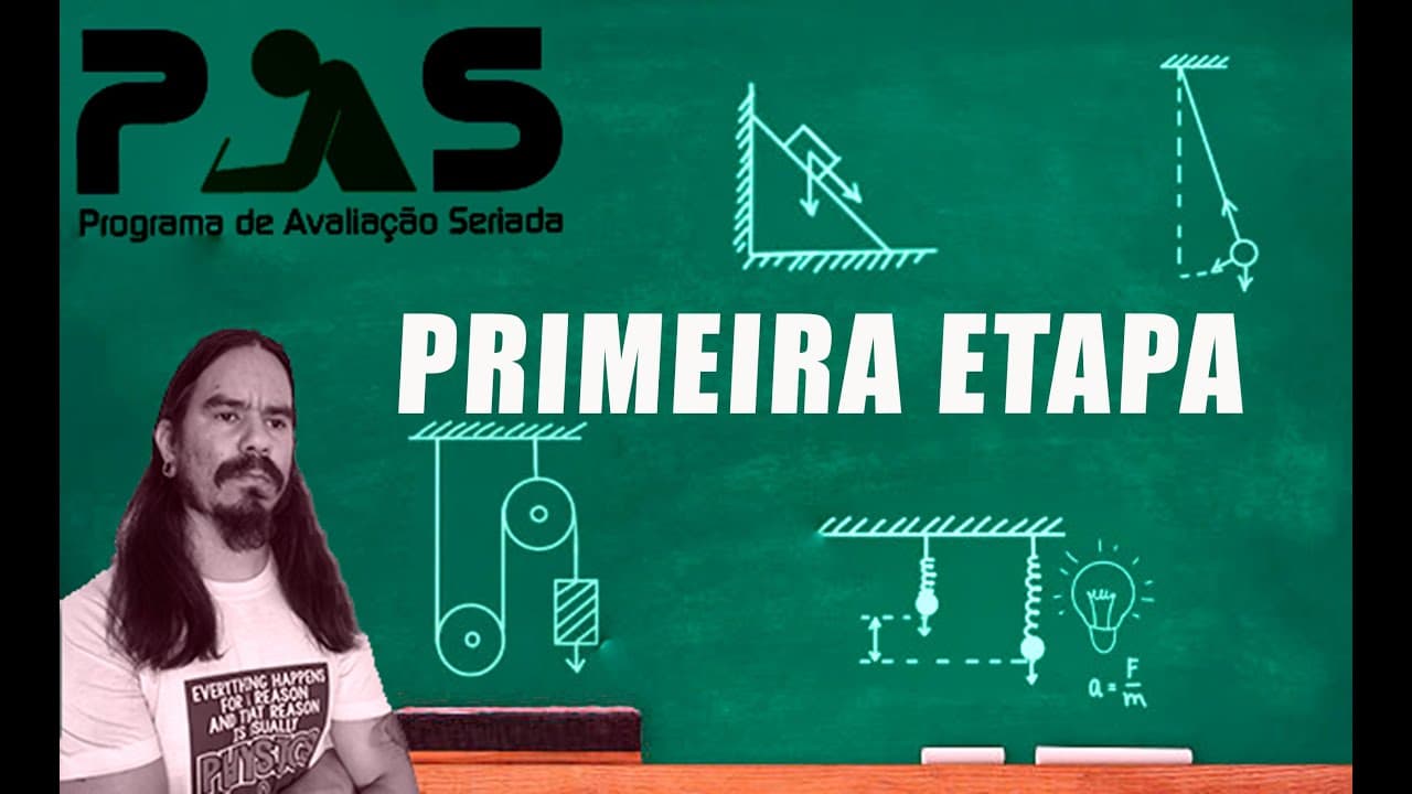 Thumbnail: PAS Subprograma 2021 - Primeira Etapa