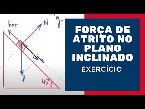 Thumbnail da aula: Plano Inclinado - Exercício resolvido 1