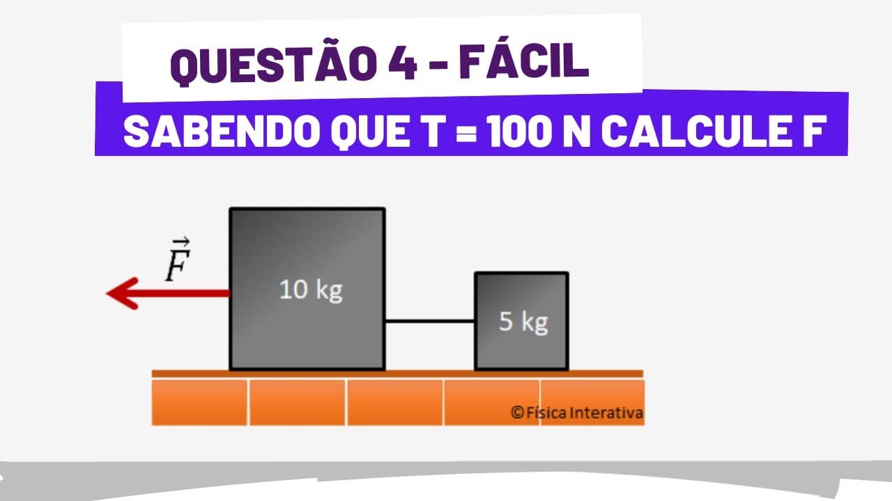 Thumbnail: LEIS DE NEWTON - TRAÇÃO NO FIO - QUESTÃO 4 DE 15