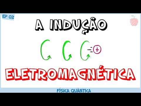 Thumbnail da aula: O que é uma Onda Eletromagnética?