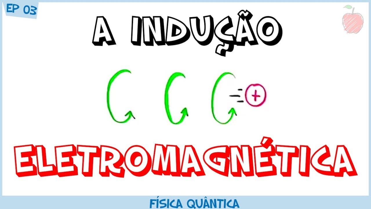 Thumbnail: O que é uma Onda Eletromagnética?