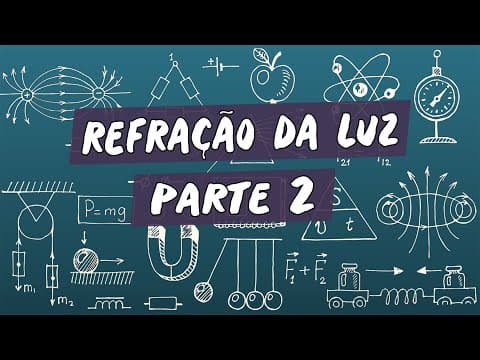 Thumbnail da aula: Refração da Luz / Parte 2 - Brasil Escola