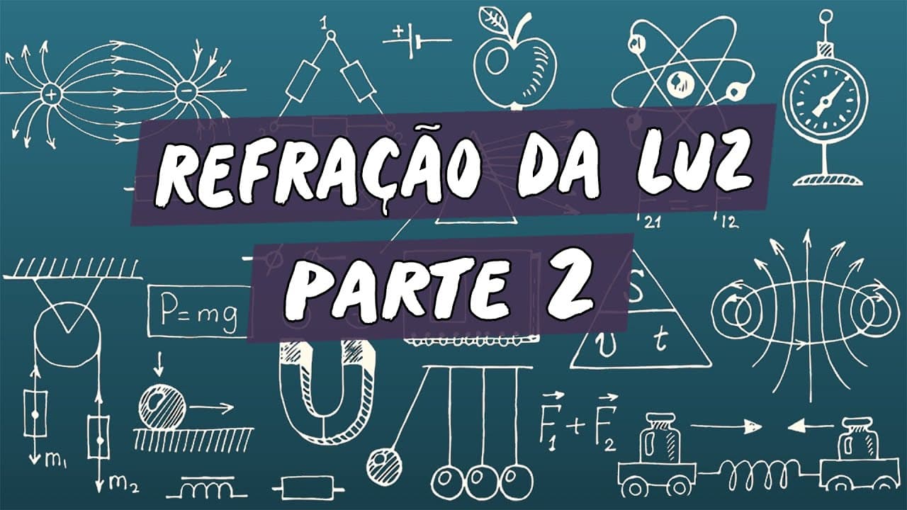 Thumbnail: Refração da Luz / Parte 2 - Brasil Escola